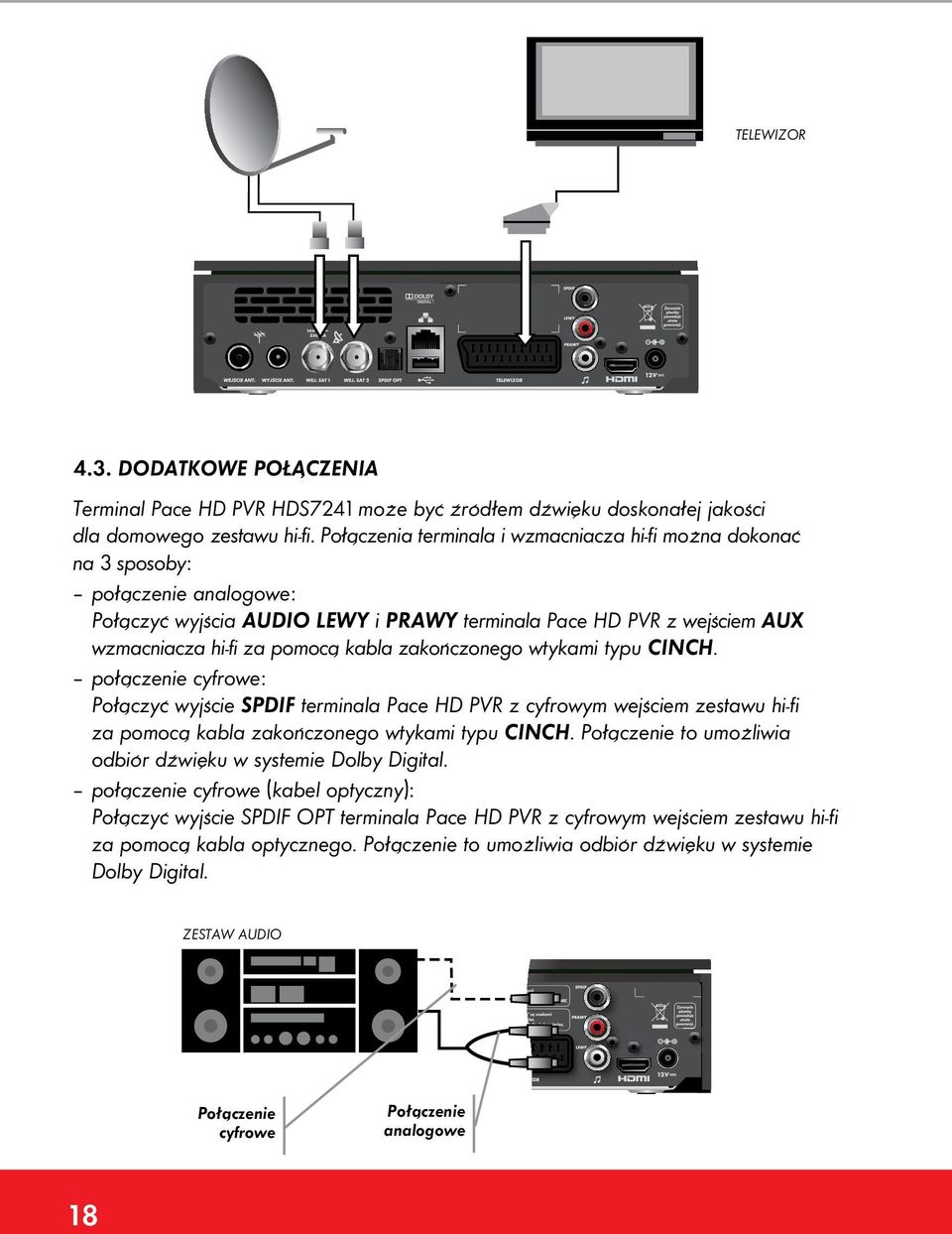 zakoƒczonego wtykami typu CINCH. połączenie cyfrowe: Połączyć wyjście SPDIF terminala Pace HD PVR z cyfrowym wejściem zestawu hi-fi za pomocą kabla zakoƒczonego wtykami typu CINCH.