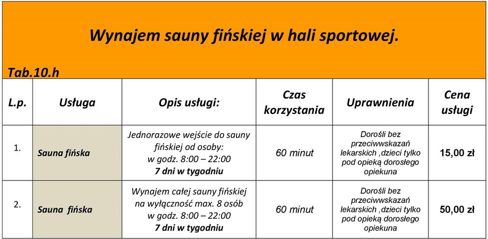 8:00 22:00 60 minut Dorośli bez przeciwwskazań lekarskich,dzieci tylko pod opieką dorosłego