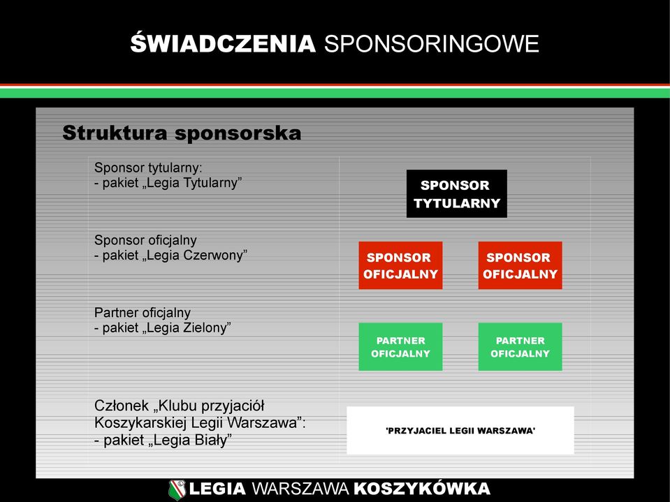 Klubu przyjaciół Koszykarskiej Legii Warszawa : - pakiet Legia Biały SPONSOR TYTULARNY