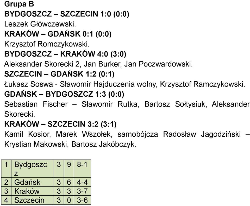 SZCZECIN GDAŃSK 1:2 (0:1) Łukasz Soswa - Sławomir Hajduczenia wolny, Krzysztof Ramczykowski.