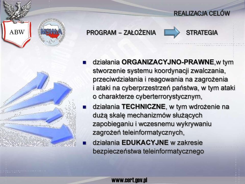 cyberterrorystycznym, działania TECHNICZNE, w tym wdrożenie na dużą skalę mechanizmów służących zapobieganiu i wczesnemu