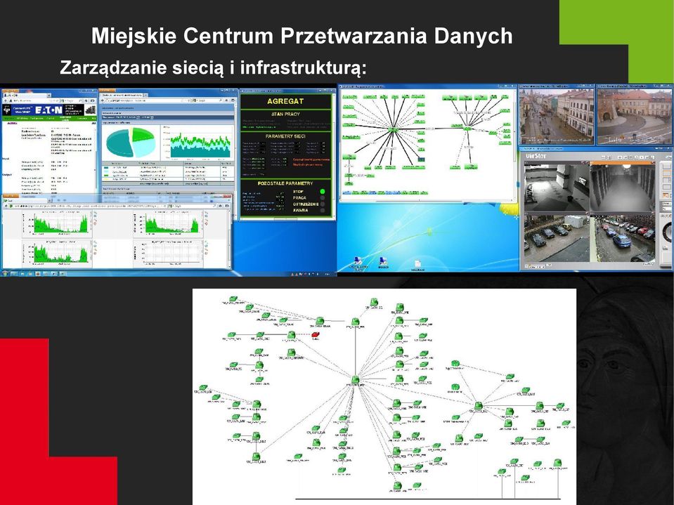 Danych Zarządzanie