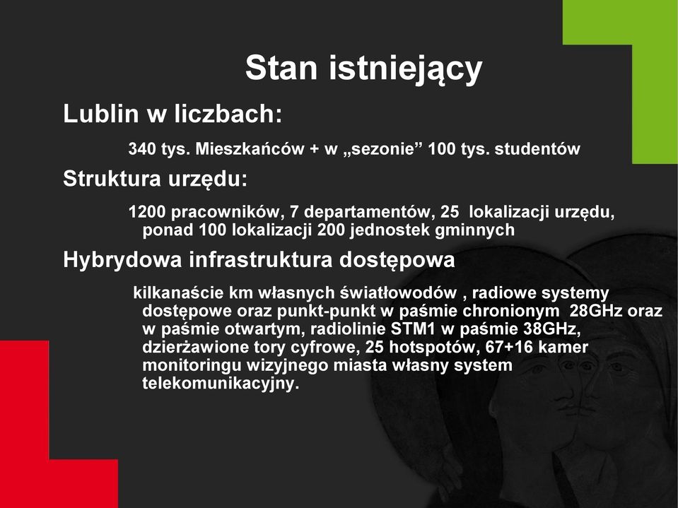 gminnych Hybrydowa infrastruktura dostępowa kilkanaście km własnych światłowodów, radiowe systemy dostępowe oraz punkt-punkt w