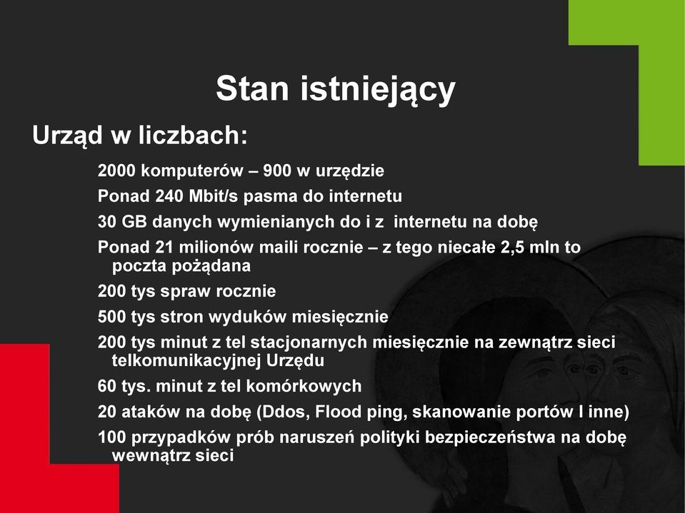 miesięcznie 200 tys minut z tel stacjonarnych miesięcznie na zewnątrz sieci telkomunikacyjnej Urzędu 60 tys.