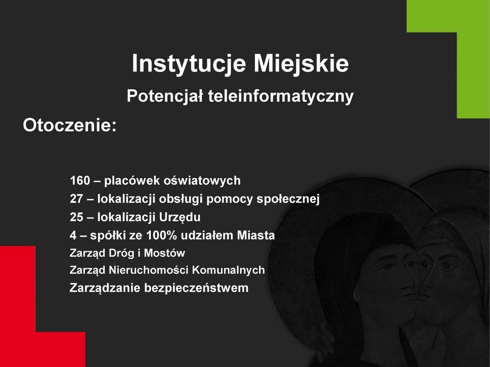 lokalizacji Urzędu 4 spółki ze 100% udziałem Miasta Zarząd Dróg i