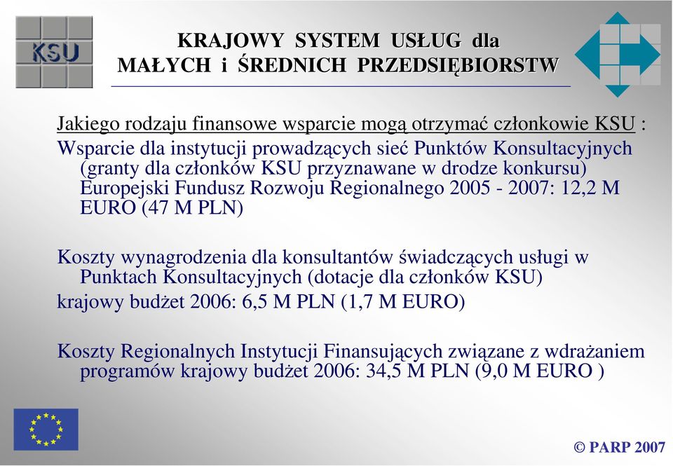 Koszty wynagrodzenia dla konsultantów świadczących usługi w Punktach Konsultacyjnych (dotacje dla członków KSU) krajowy budżet 2006: