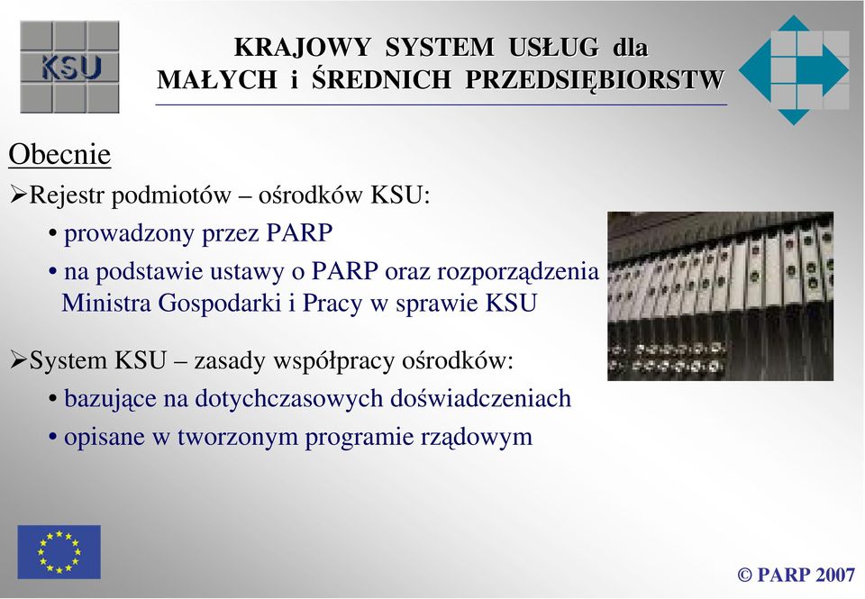 Ministra Gospodarki i Pracy w sprawie KSU System KSU zasady współpracy