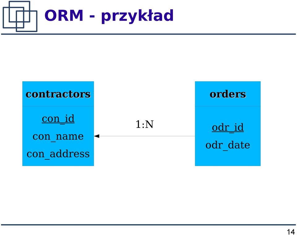 con_name con_address