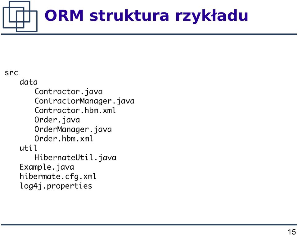 xml Order.java OrderManager.java Order.hbm.