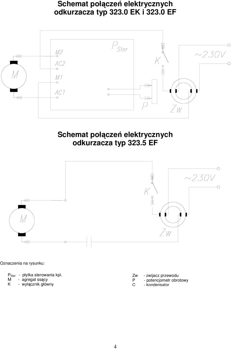 5 EF Oznaczenia na rysunku: P Ster - płytka sterowania kpl.