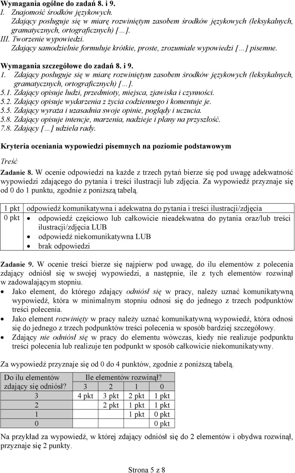 Zdający posługuje się w miarę rozwiniętym zasobem środków językowych (leksykalnych, 5.1. Zdający opisuje ludzi, przedmioty, miejsca, zjawiska i czynności. 5.2.