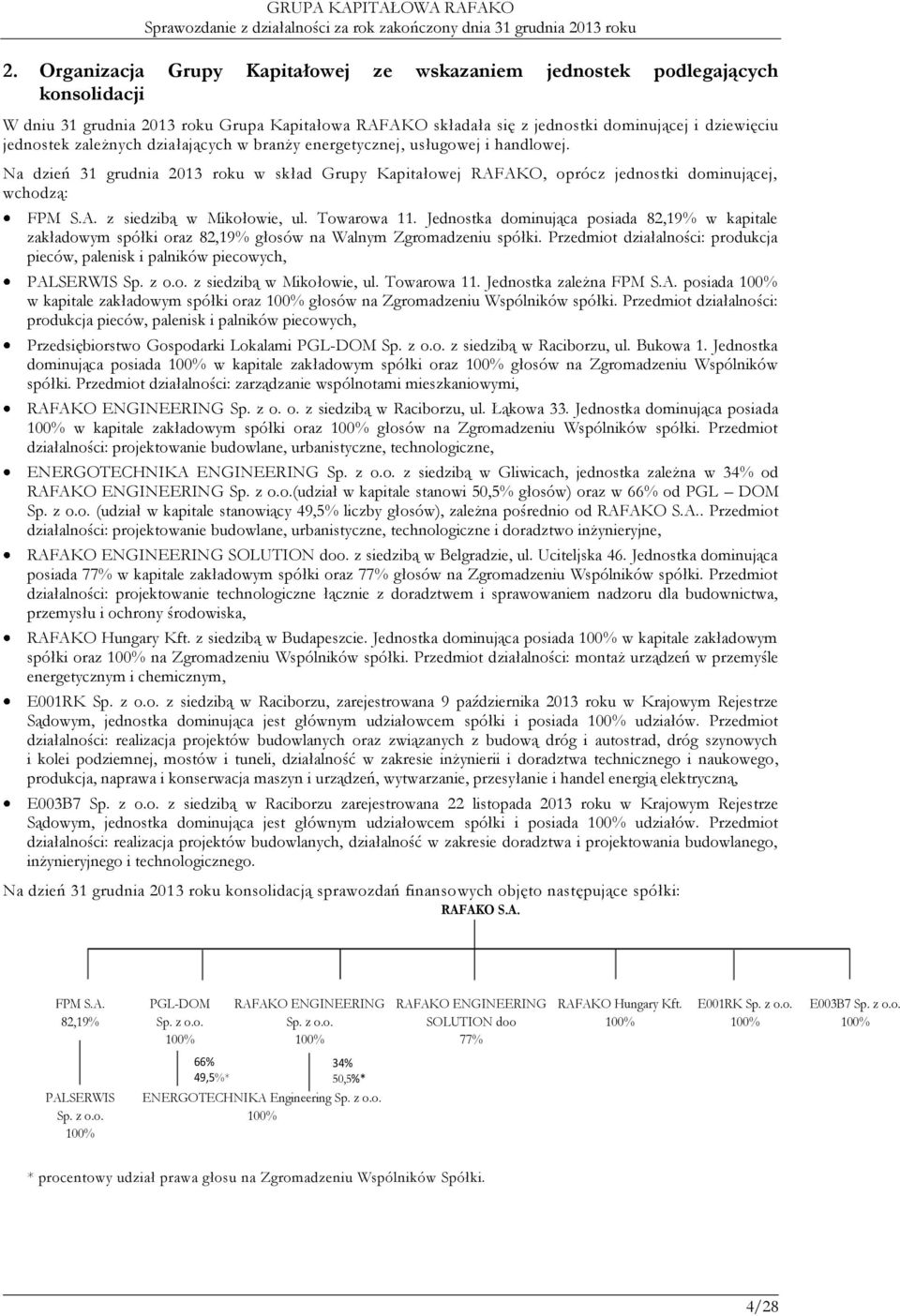 Towarowa 11. Jednostka dominująca posiada 82,19% w kapitale zakładowym spółki oraz 82,19% głosów na Walnym Zgromadzeniu spółki.