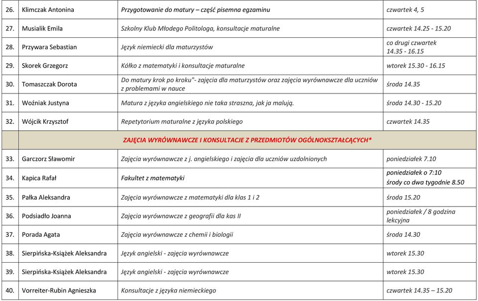 Tomaszczak Dorota Do matury krok po kroku"- zajęcia dla maturzystów oraz zajęcia wyrównawcze dla uczniów z problemami w nauce środa 14.35 31.