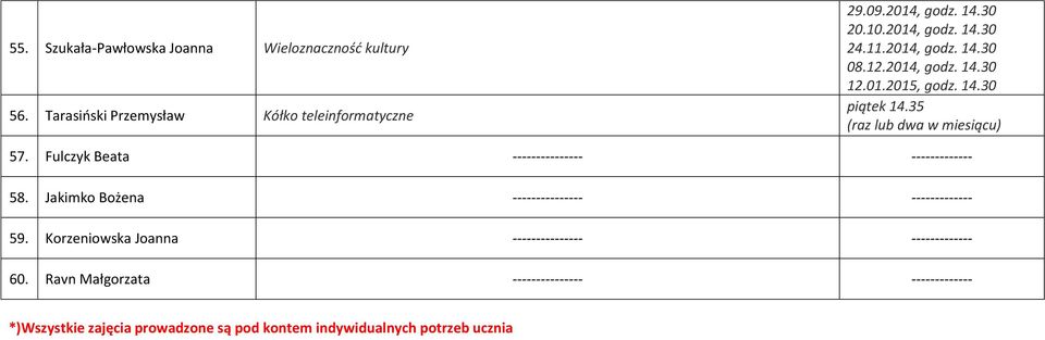 Fulczyk Beata --------------- ------------- 58. Jakimko Bożena --------------- ------------- 59.