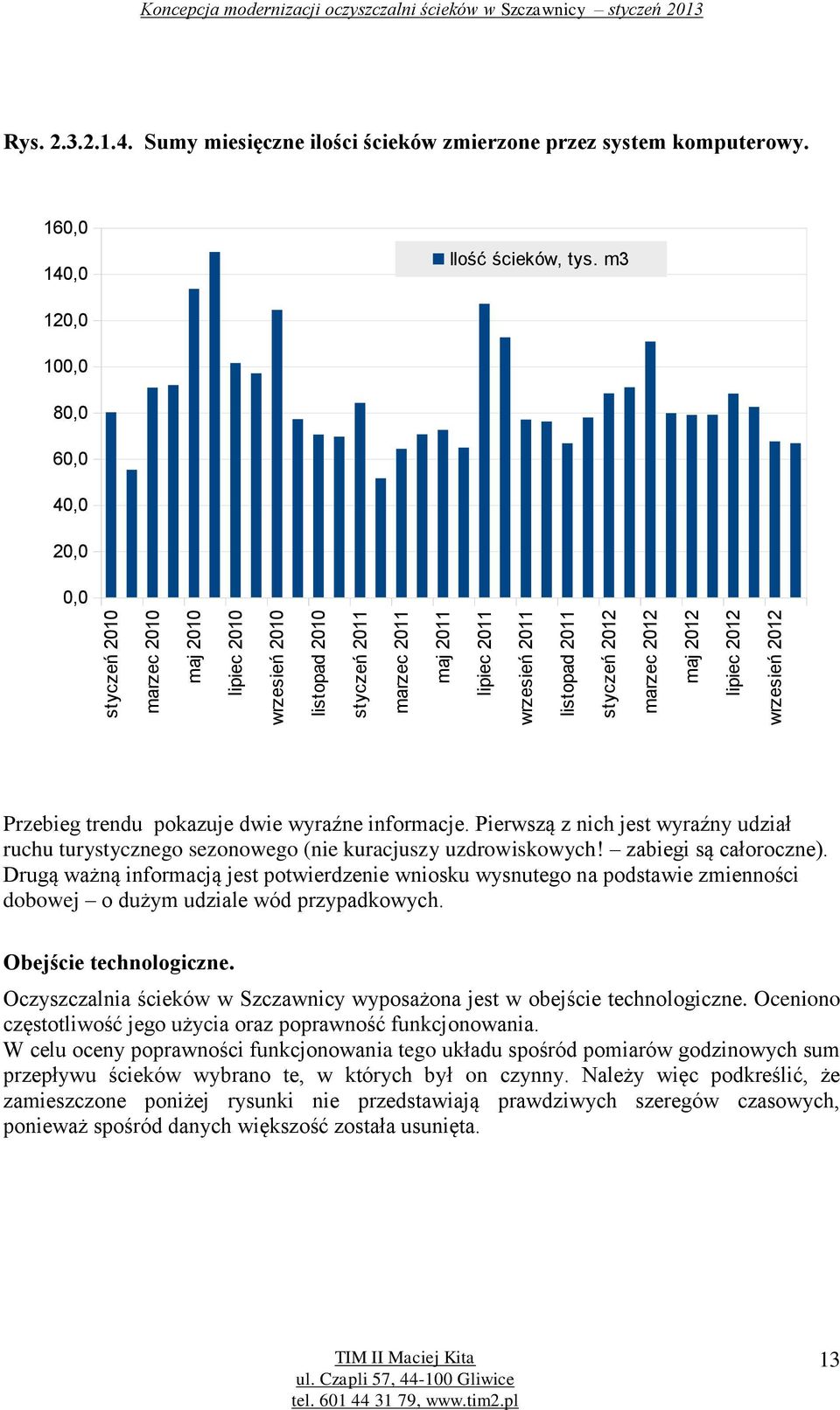 marzec 2012 maj 2012 lipiec 2012 wrzesień 2012 Przebieg trendu pokazuje dwie wyraźne informacje. Pierwszą z nich jest wyraźny udział ruchu turystycznego sezonowego (nie kuracjuszy uzdrowiskowych!