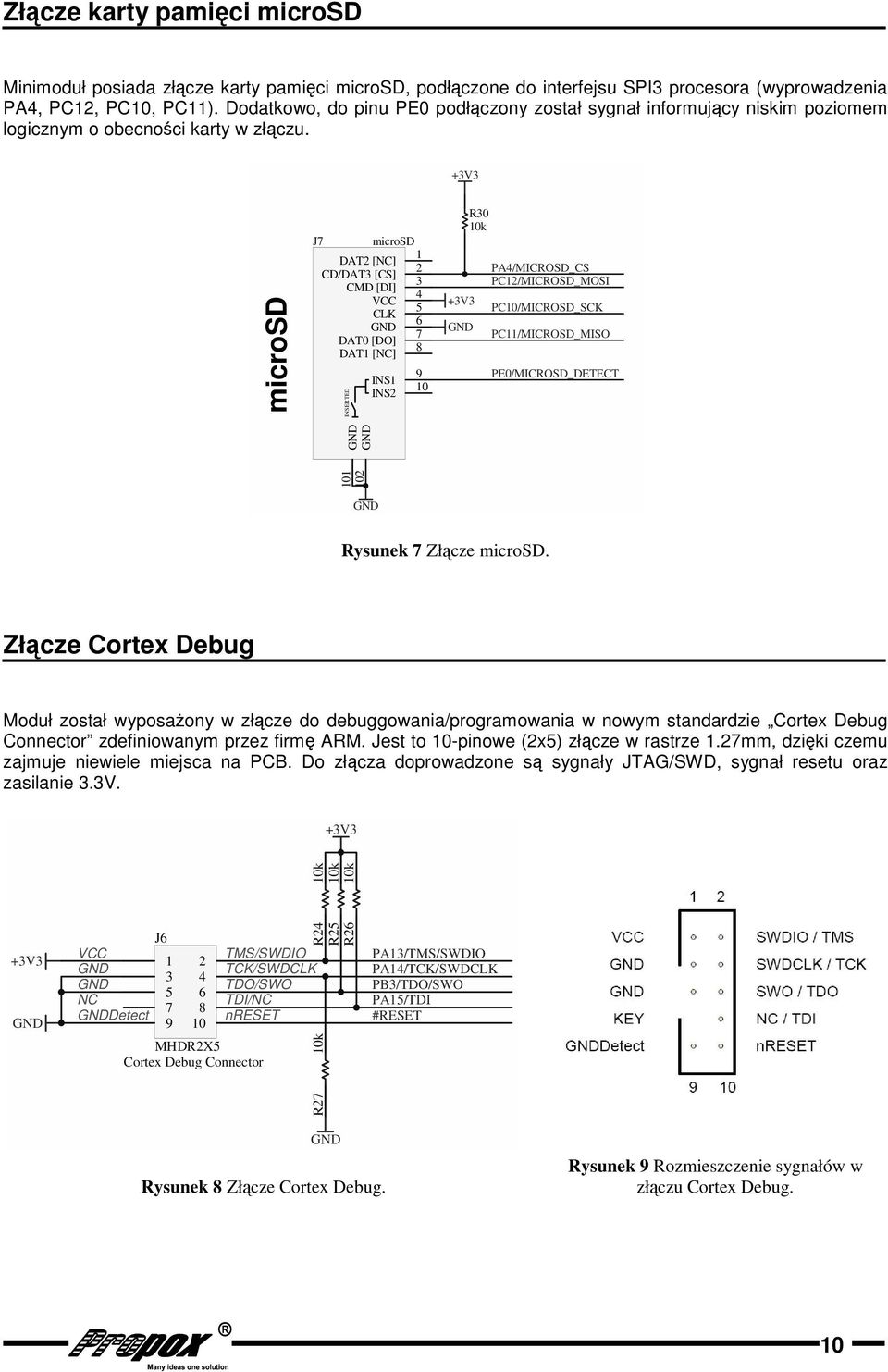 microsd J microsd DAT [NC] CD/DAT [CS] CMD [DI] VCC CLK DAT0 [DO] DAT [NC] 9 INS 0 INS INSERTED R0 0k PA/MICROSD_CS PC/MICROSD_MOSI PC0/MICROSD_SCK PC/MICROSD_MISO PE0/MICROSD_DETECT 0 0 Rysunek