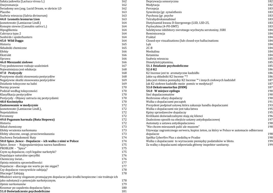 0 Wild Dagga 164 Historia 165 Składniki chemiczne 165 Efekty 166 Ekstrakt 166 Uprawa 166 46.0 Mieszanki ziołowe 166 Trzy podstawowe rodzaje uzależnień 167 Najważniejsza jest edukacja 168 47.