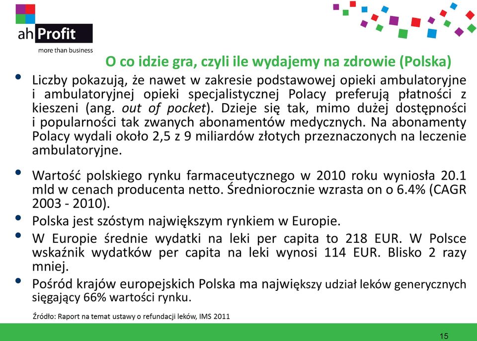 Na abonamenty Polacy wydali około 2,5 z 9 miliardów złotych przeznaczonych na leczenie ambulatoryjne. Wartość polskiego rynku farmaceutycznego w 2010 roku wyniosła 20.1 mld w cenach producenta netto.