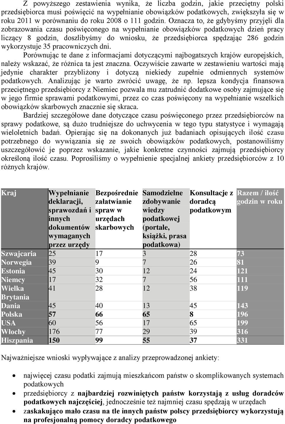 Oznacza to, że gdybyśmy przyjęli dla zobrazowania czasu poświęconego na wypełnianie obowiązków podatkowych dzień pracy liczący 8 godzin, doszlibyśmy do wniosku, że przedsiębiorca spędzając 286 godzin