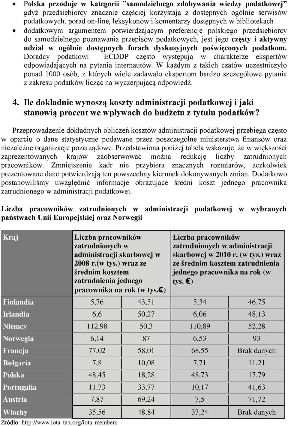 ogólnie dostępnych forach dyskusyjnych poświęconych podatkom. Doradcy podatkowi ECDDP często występują w charakterze ekspertów odpowiadających na pytania internautów.