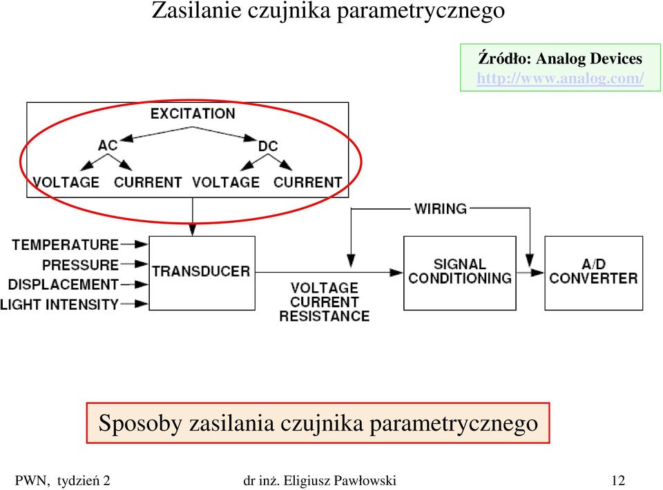 com/ Sposoby zasilania czujnika