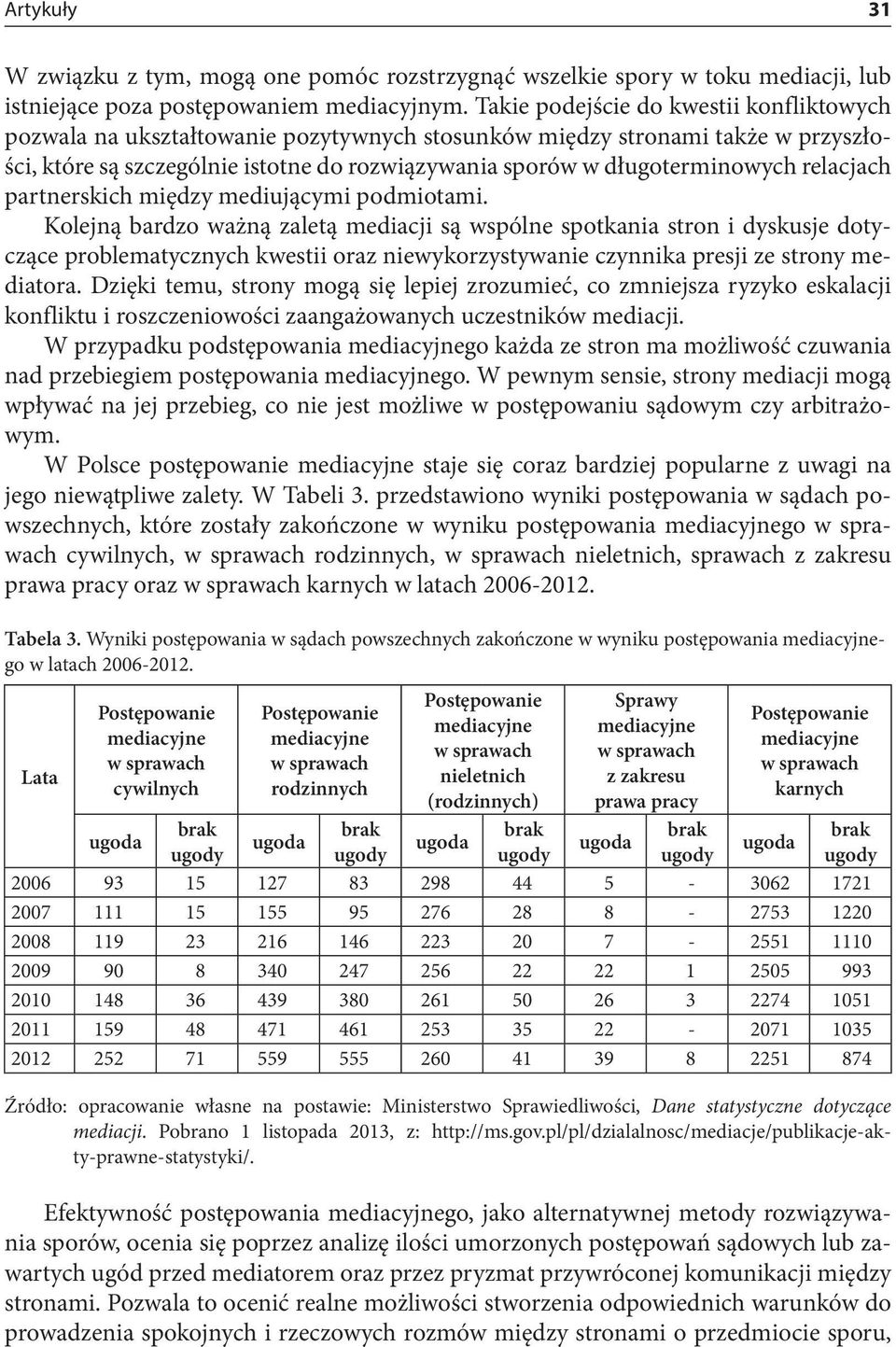 relacjach partnerskich między mediującymi podmiotami.