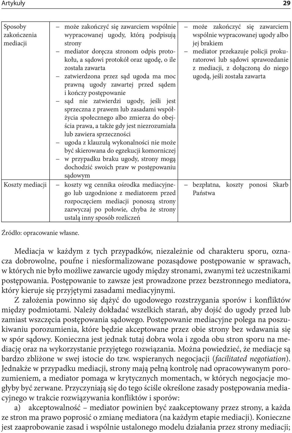współżycia społecznego albo zmierza do obejścia prawa, a także gdy jest niezrozumiała lub zawiera sprzeczności ugoda z klauzulą wykonalności nie może być skierowana do egzekucji komorniczej w