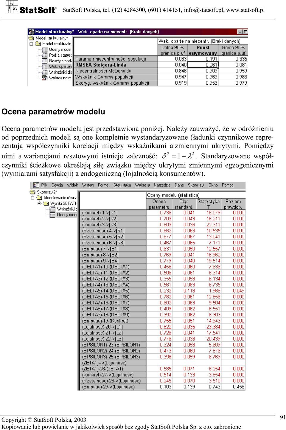 współczynniki korelacji między wskaźnikami a zmiennymi ukrytymi.