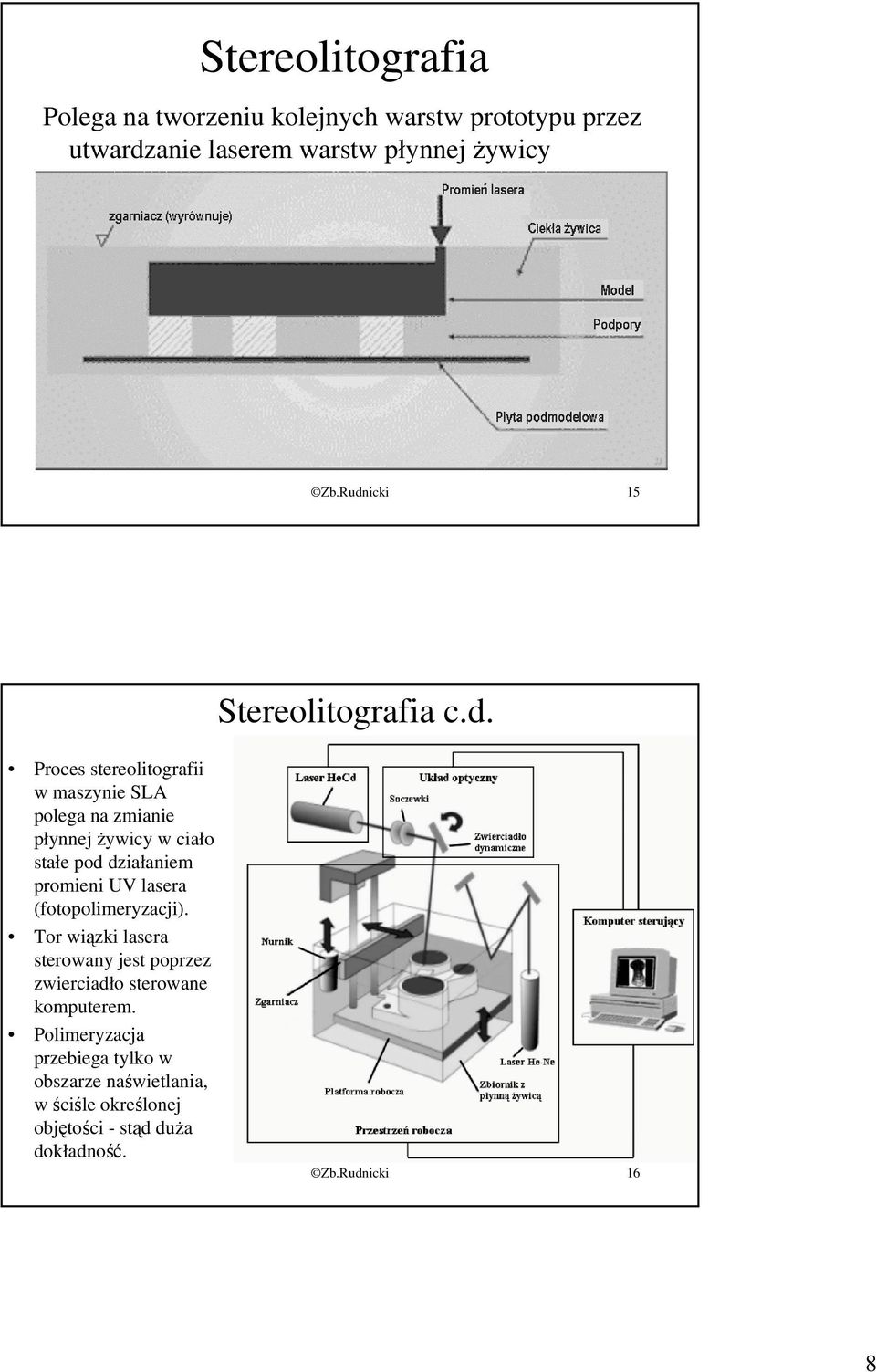 pod działaniem promieni UV lasera (fotopolimeryzacji).