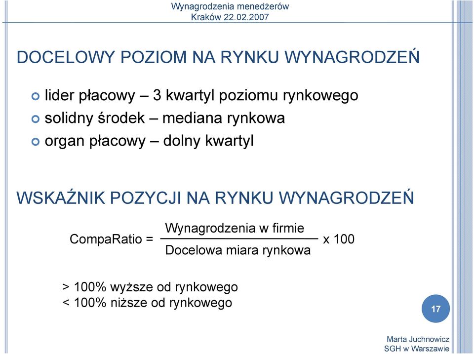 WSKAŹNIK POZYCJI NA RYNKU WYNAGRODZEŃ CompaRatio = Wynagrodzenia w firmie