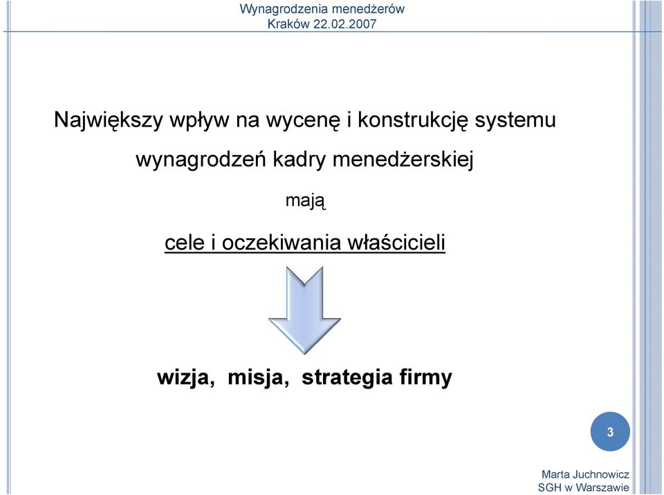 kadry menedżerskiej mają cele i