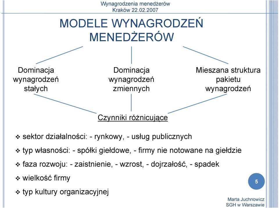 usług publicznych typ własności: - spółki giełdowe, - firmy nie notowane na giełdzie faza