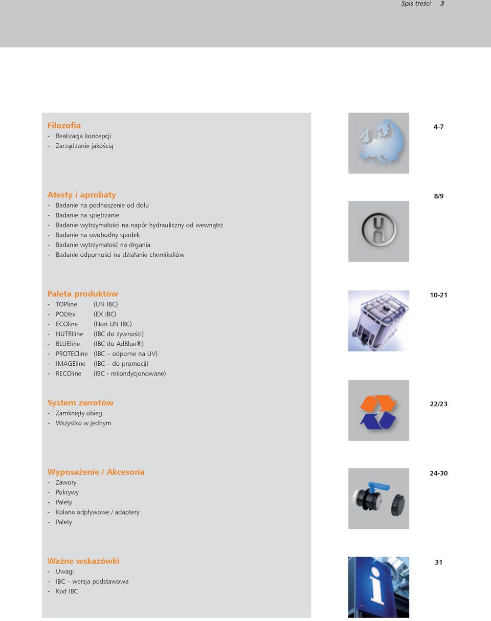ECOline (Non UN IBC) - NUTRIline (IBC do żywności) - BLUEline (IBC do AdBlue ) - PROTECline (IBC odporne na UV) - IMAGEline (IBC do promocji) - RECOline (IBC - rekondycjonowane) 10-21 System