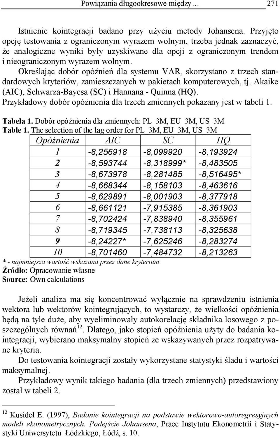 Określając dobór opóźnień dla systemu VAR, skorzystano z trzech standardowych kryteriów, zamieszczanych w pakietach komputerowych, tj. Akaike (AIC), Schwarza-Bayesa (SC) i Hannana - Quinna (HQ).