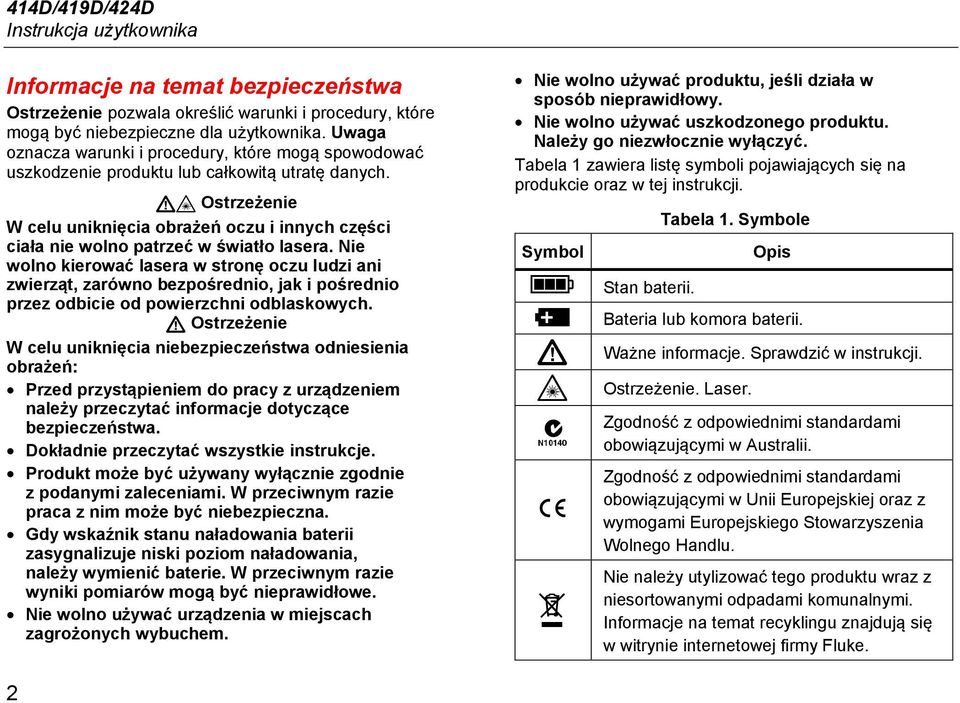 Ostrzeżenie W celu uniknięcia obrażeń oczu i innych części ciała nie wolno patrzeć w światło lasera.