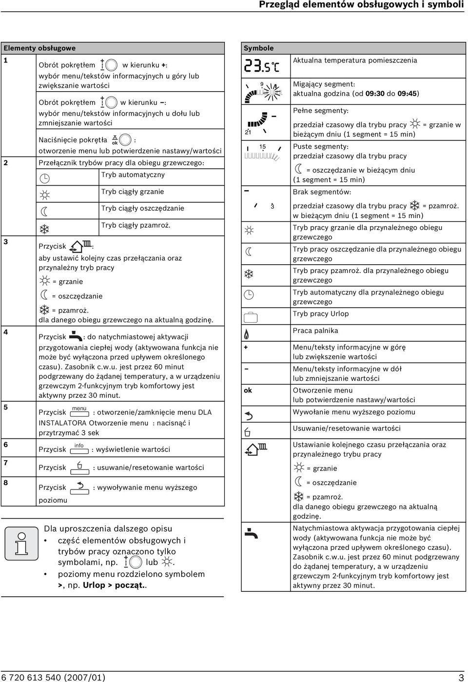 automatyczny 4 5 6 7 8 Tryb ciągły grzanie Tryb ciągły oszczędzanie Tryb ciągły pzamroż.