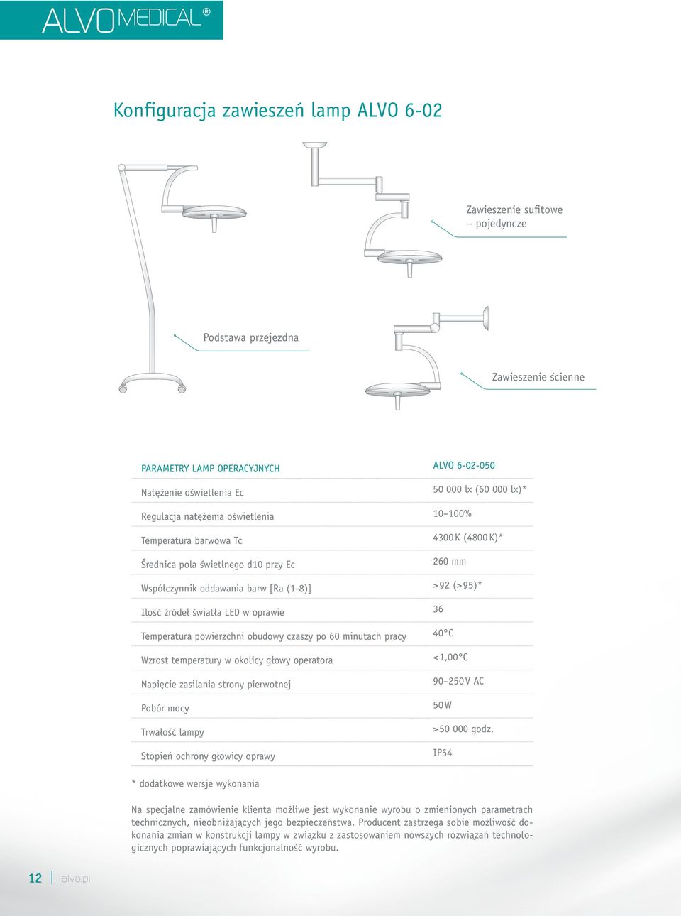 LED w oprawie 36 Temperatura powierzchni obudowy czaszy po 60 minutach pracy 40 C Wzrost temperatury w okolicy głowy operatora Napięcie zasilania strony pierwotnej Pobór mocy Trwałość lampy Stopień