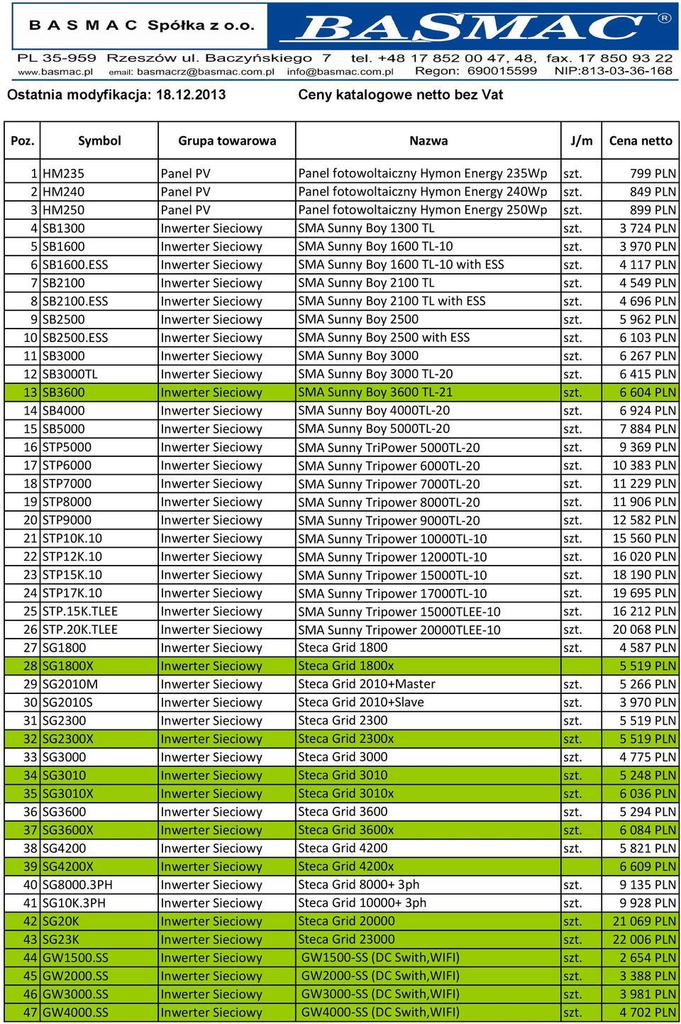fotowoltaiczny Hymon Energy 250Wp 899 PLN 4 SB1300 Inwerter Sieciowy SMA Sunny Boy 1300 TL 3 724 PLN 5 SB1600 Inwerter Sieciowy SMA Sunny Boy 1600 TL-10 3 970 PLN 6 SB1600.