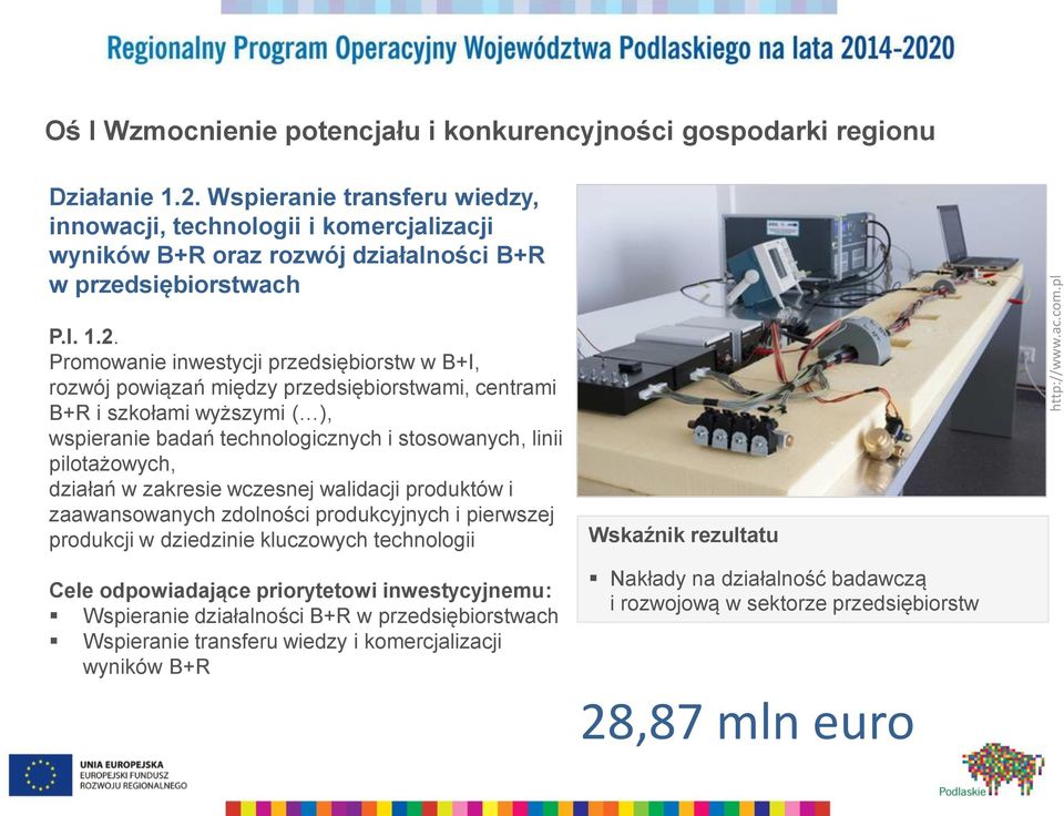 Promowanie inwestycji przedsiębiorstw w B+I, rozwój powiązań między przedsiębiorstwami, centrami B+R i szkołami wyższymi ( ), wspieranie badań technologicznych i stosowanych, linii pilotażowych,