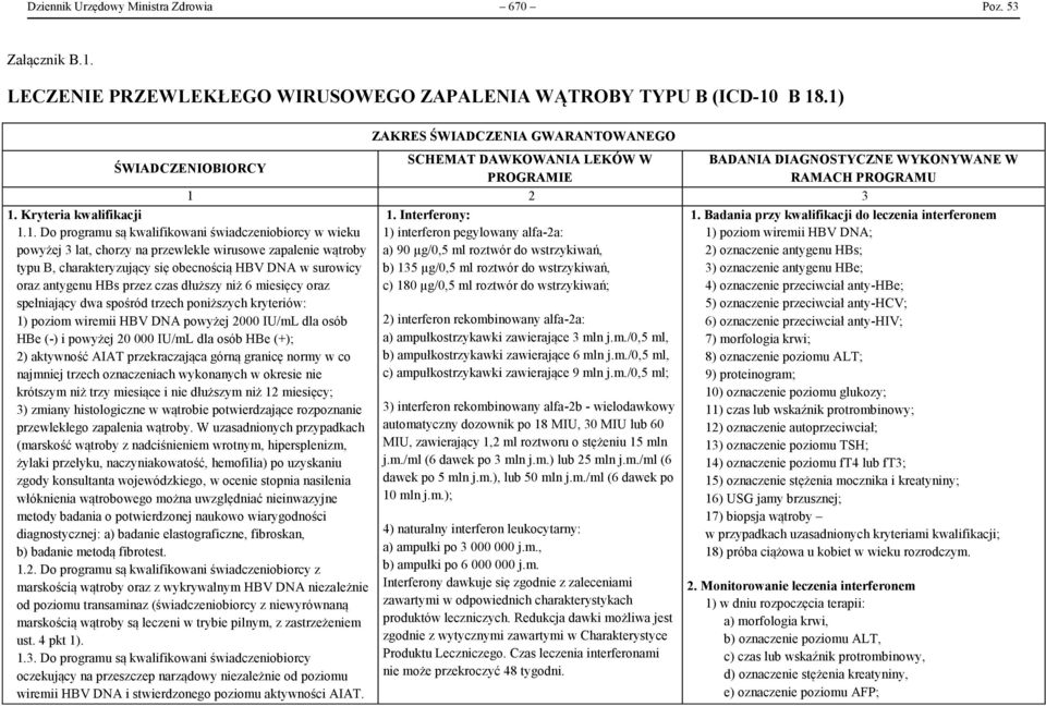 kwalifikowani świadczeniobiorcy w wieku powyżej 3 lat, chorzy na przewlekle wirusowe zapalenie wątroby typu B, charakteryzujący się obecnością HBV DNA w surowicy oraz antygenu HBs przez czas dłuższy