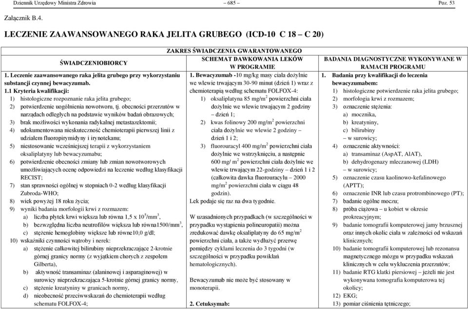 1 Kryteria kwalifikacji: 1) histologiczne rozpoznanie raka jelita grubego; 2) potwierdzenie uogólnienia nowotworu, tj.