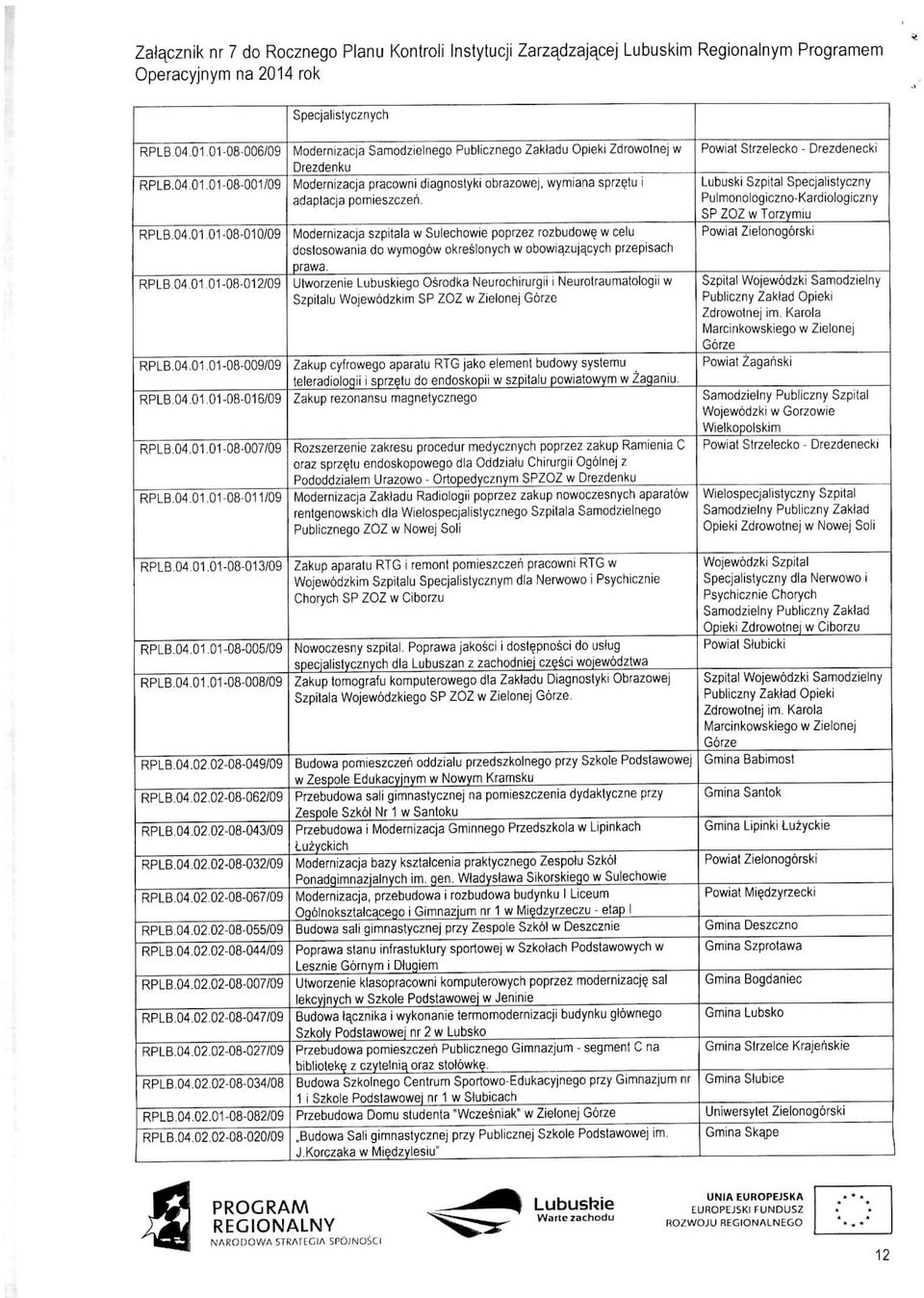 Modernizacja szpitala w Sulechowie poprzez rozbudowe w celu dostosowania do wymogow okreslonych w obowiazujacych przepisach prawa.