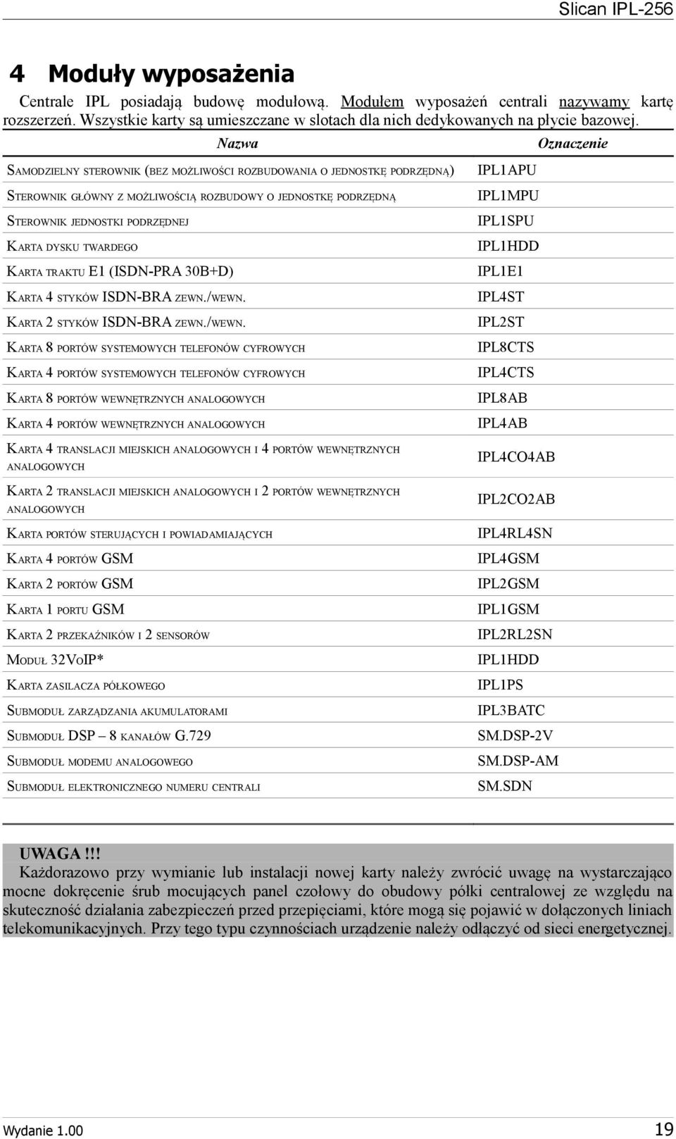 IPLSPU KARTA DYSKU TWARDEGO IPLHDD KARTA TRAKTU E (ISDNPRA 30B+D) IPLE KARTA 4 STYKÓW ISDNBRA ZEWN./WEWN.