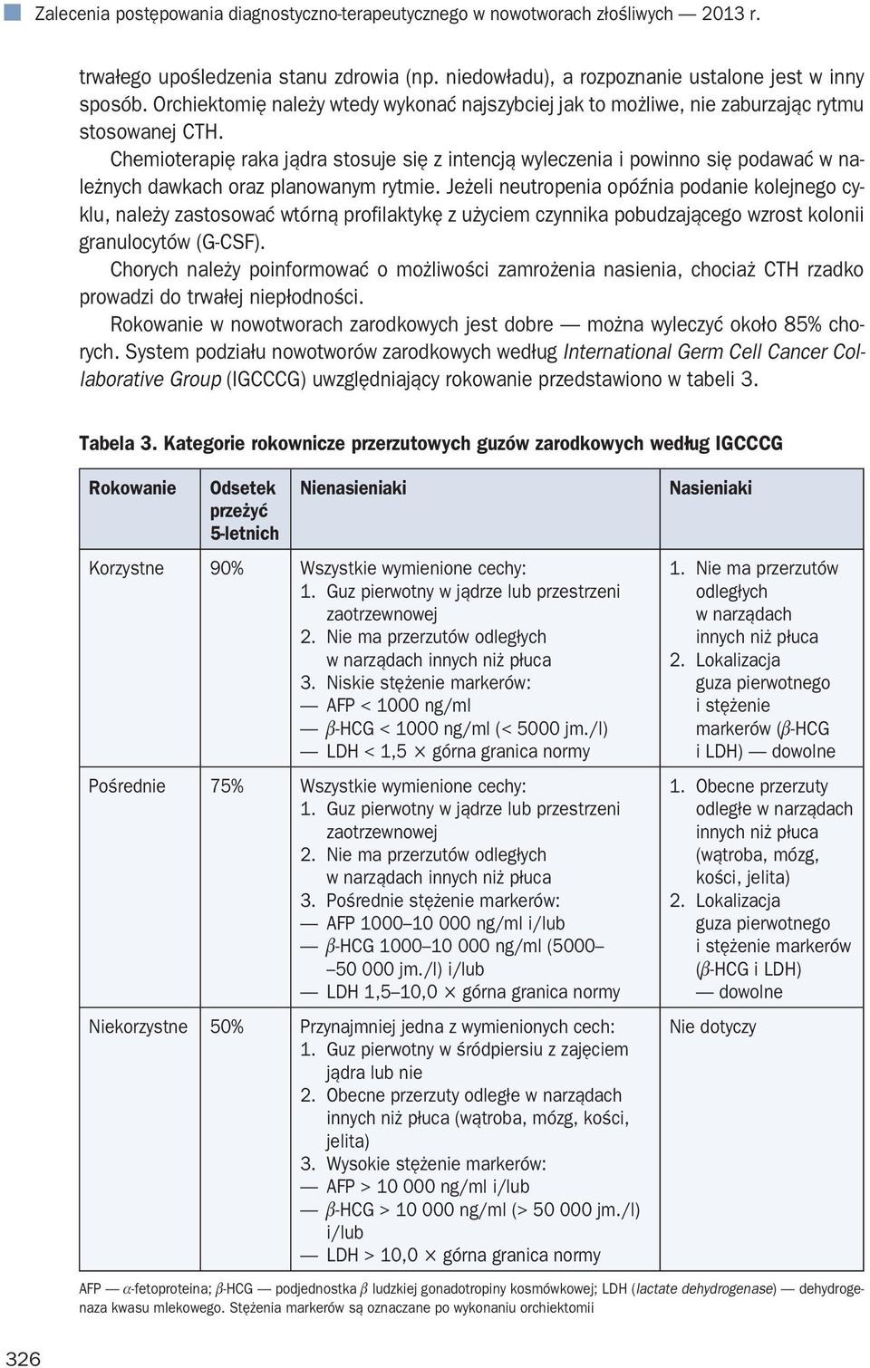 Chemioterapię raka jądra stosuje się z intencją wyleczenia i powinno się podawać w należnych dawkach oraz planowanym rytmie.
