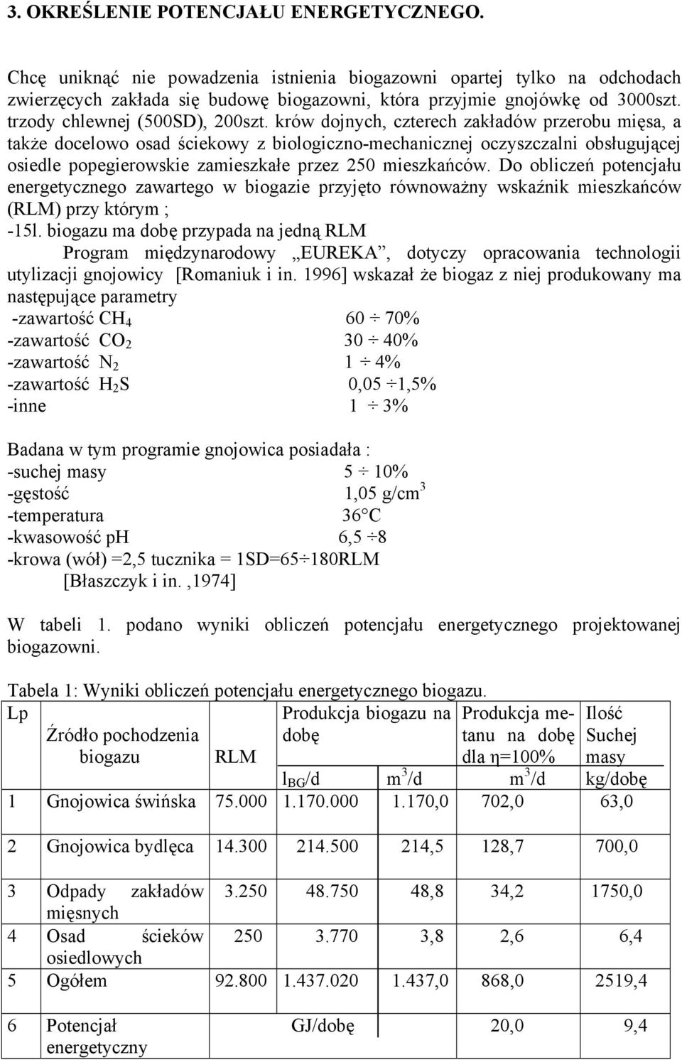 krów dojnych, czterech zakładów przerobu mięsa, a także docelowo osad ściekowy z biologiczno-mechanicznej oczyszczalni obsługującej osiedle popegierowskie zamieszkałe przez 250 mieszkańców.