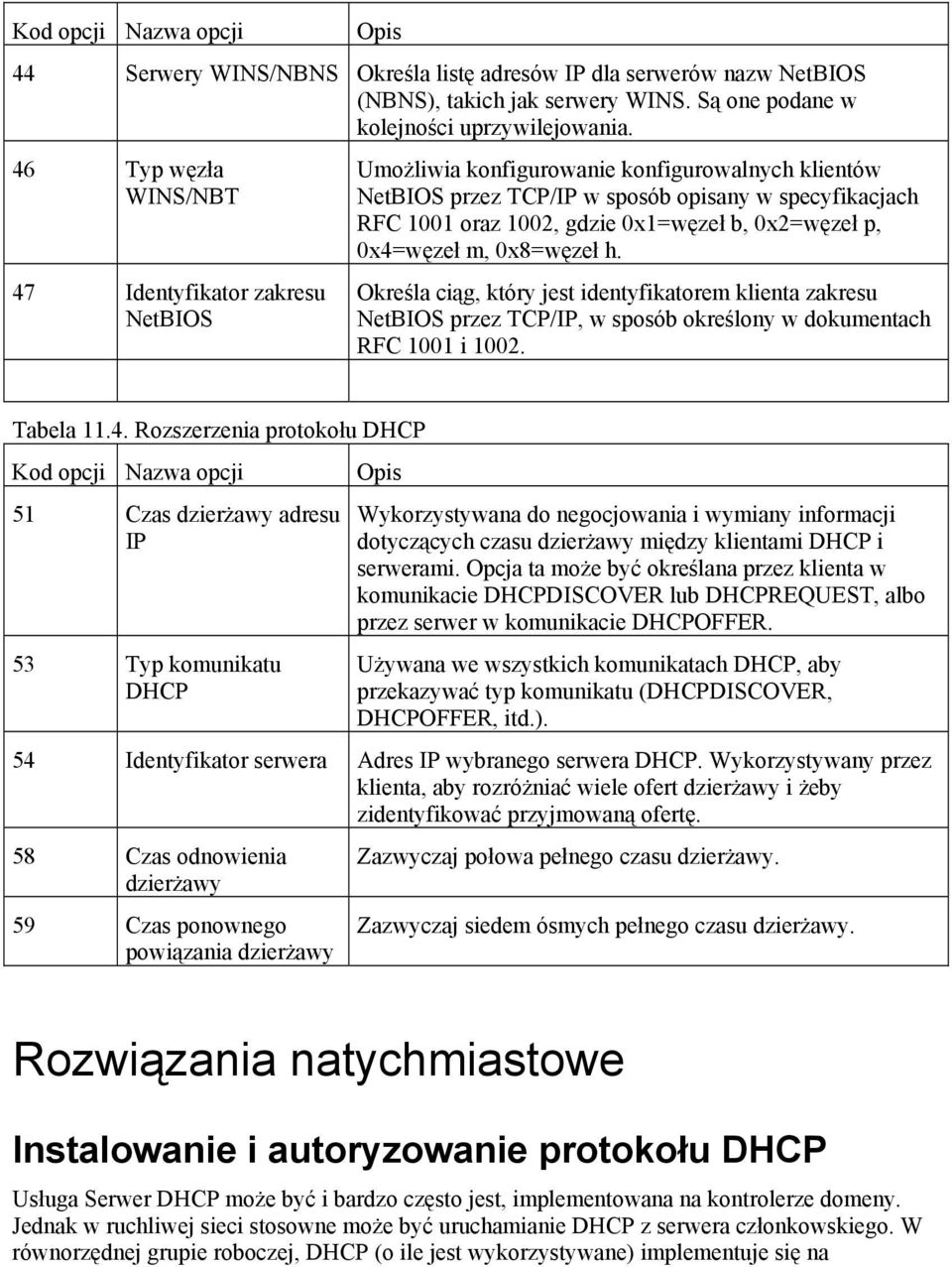 0x2=węzeł p, 0x4=