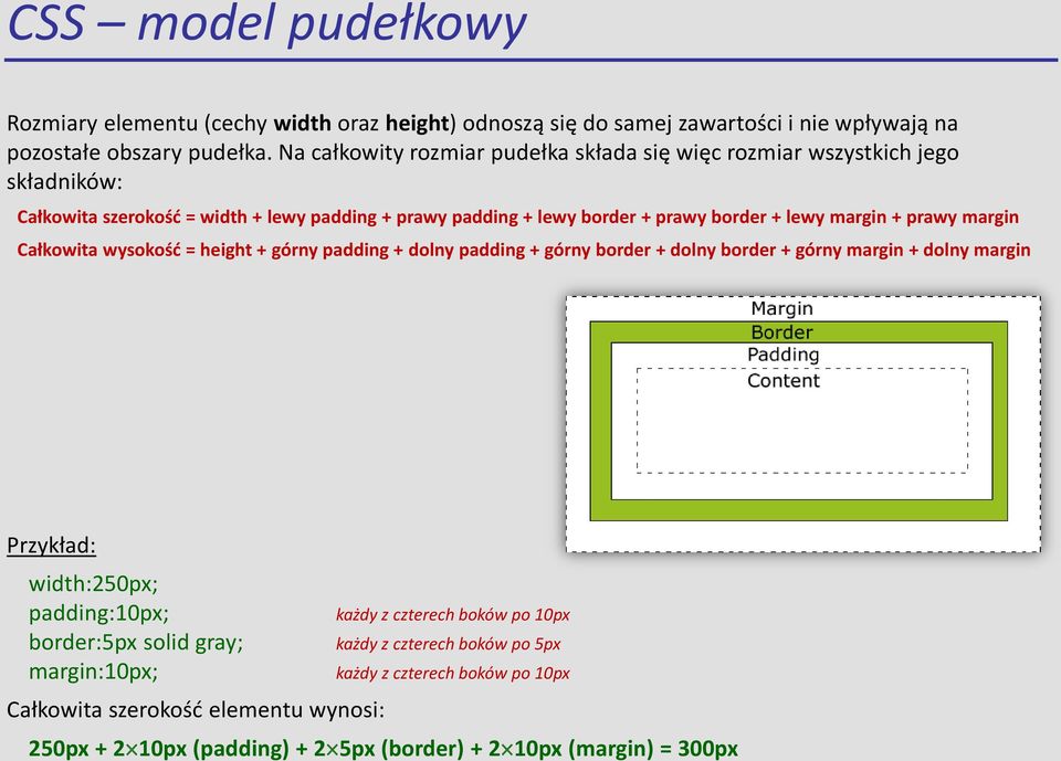 margin + prawy margin Całkowita wysokość = height + górny padding + dolny padding + górny border + dolny border + górny margin + dolny margin Przykład: width:250px; padding:10px;