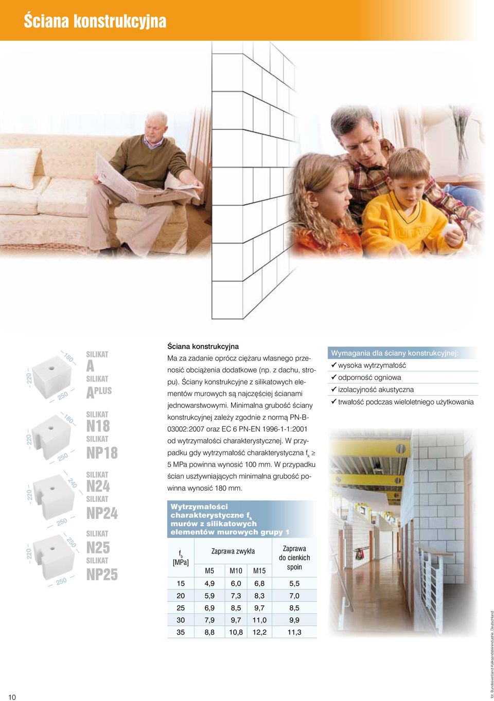 Minimalna grubość ściany konstrukcyjnej zależy zgodnie z normą PN-B- 03002:2007 oraz EC 6 PN-EN 1996-1-1:2001 od wytrzymałości charakterystycznej.