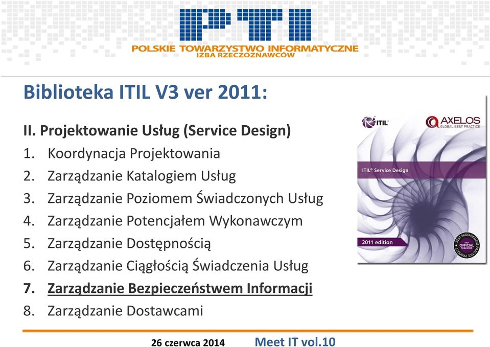 Zarządzanie Poziomem Świadczonych Usług 4. Zarządzanie Potencjałem Wykonawczym 5.