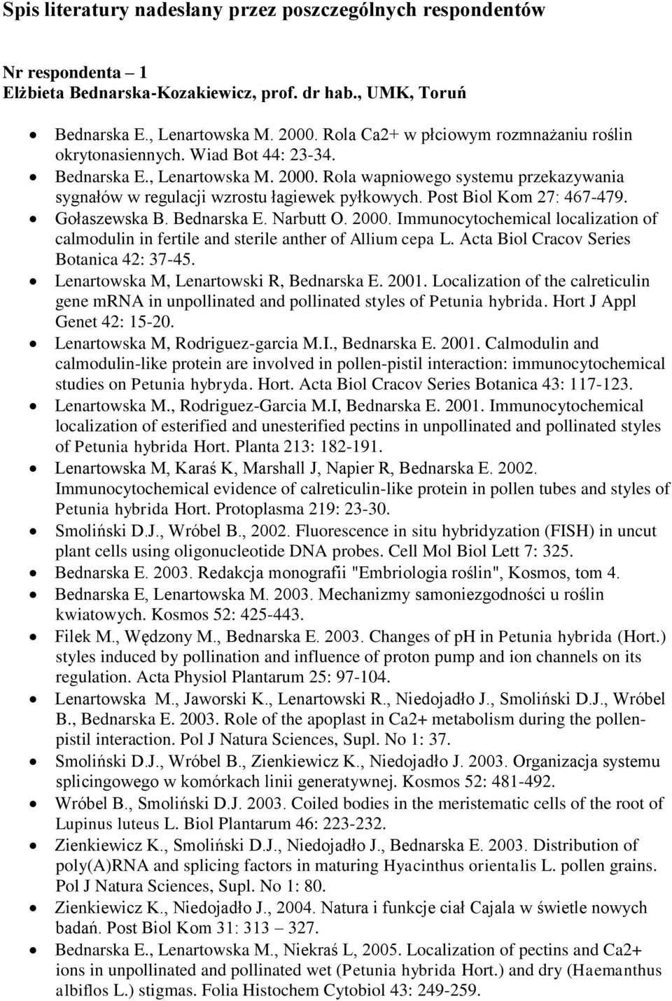 Post Biol Kom 27: 467-479. Gołaszewska B. Bednarska E. Narbutt O. 2000. Immunocytochemical localization of calmodulin in fertile and sterile anther of Allium cepa L.